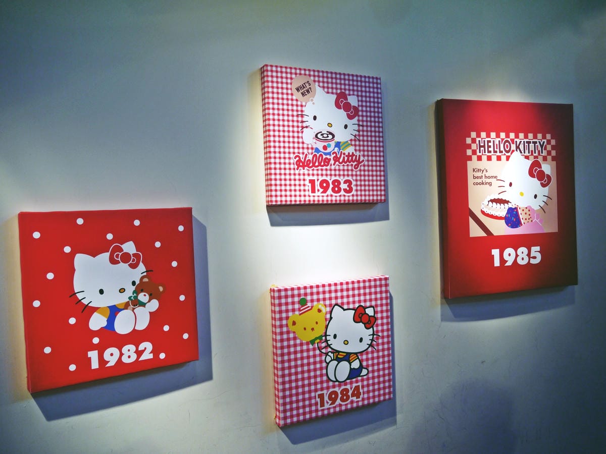 百變HELLO KITTY40週年特展