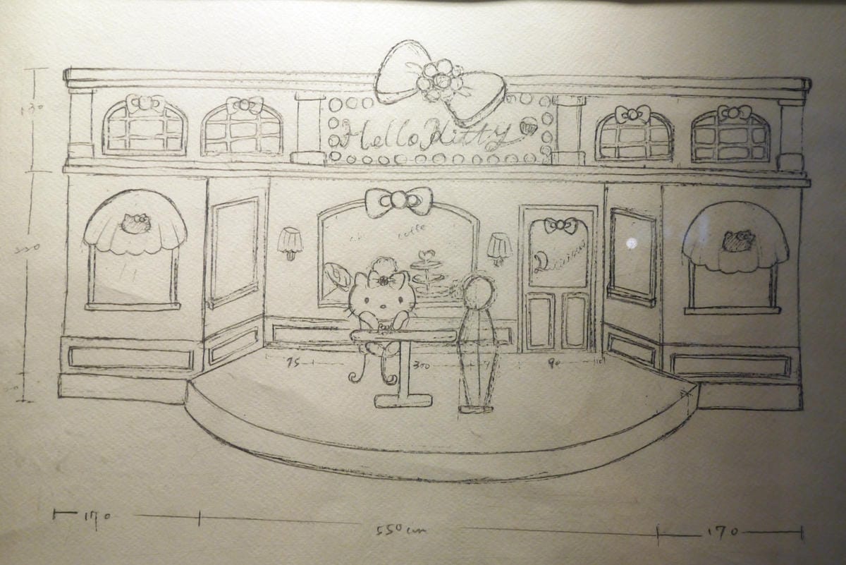 百變HELLO KITTY40週年特展