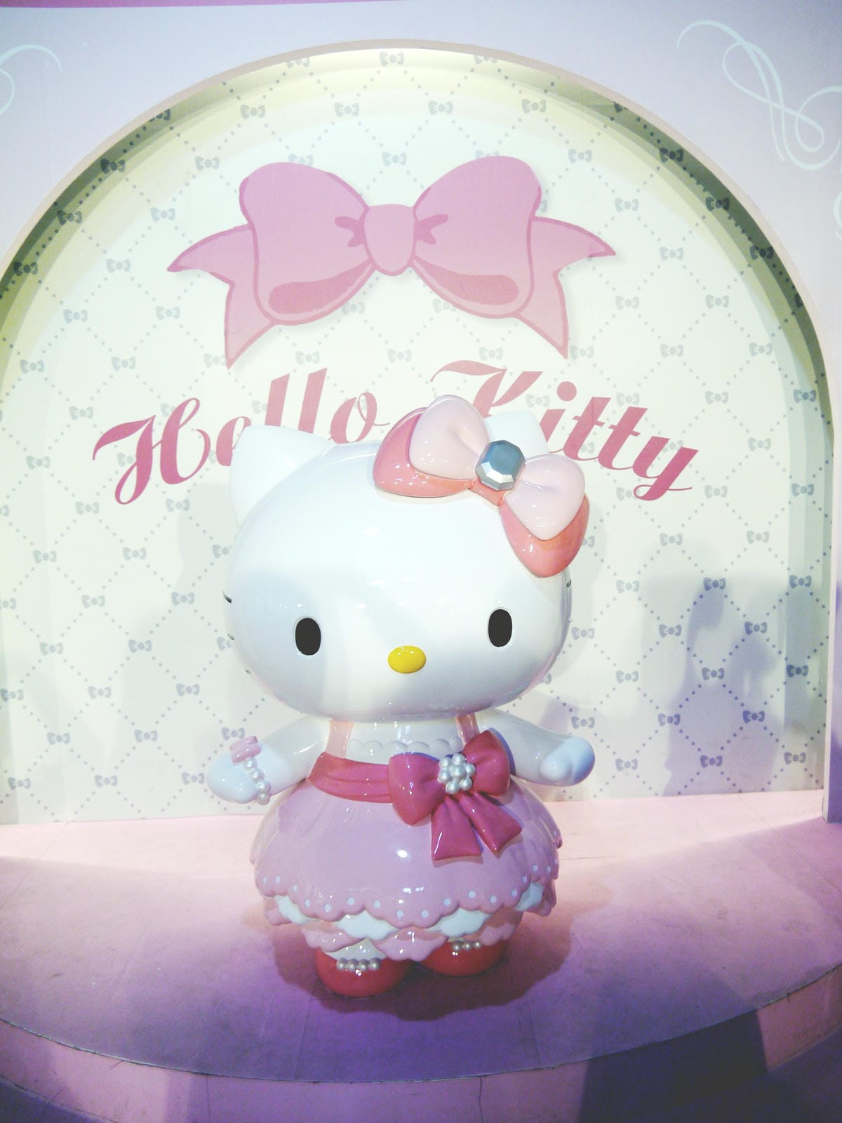 百變HELLO KITTY40週年特展
