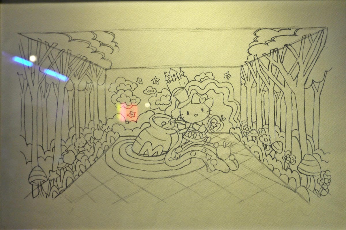 百變HELLO KITTY40週年特展