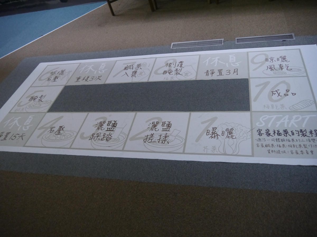 苗栗草莓一日遊 苗栗草莓一日遊