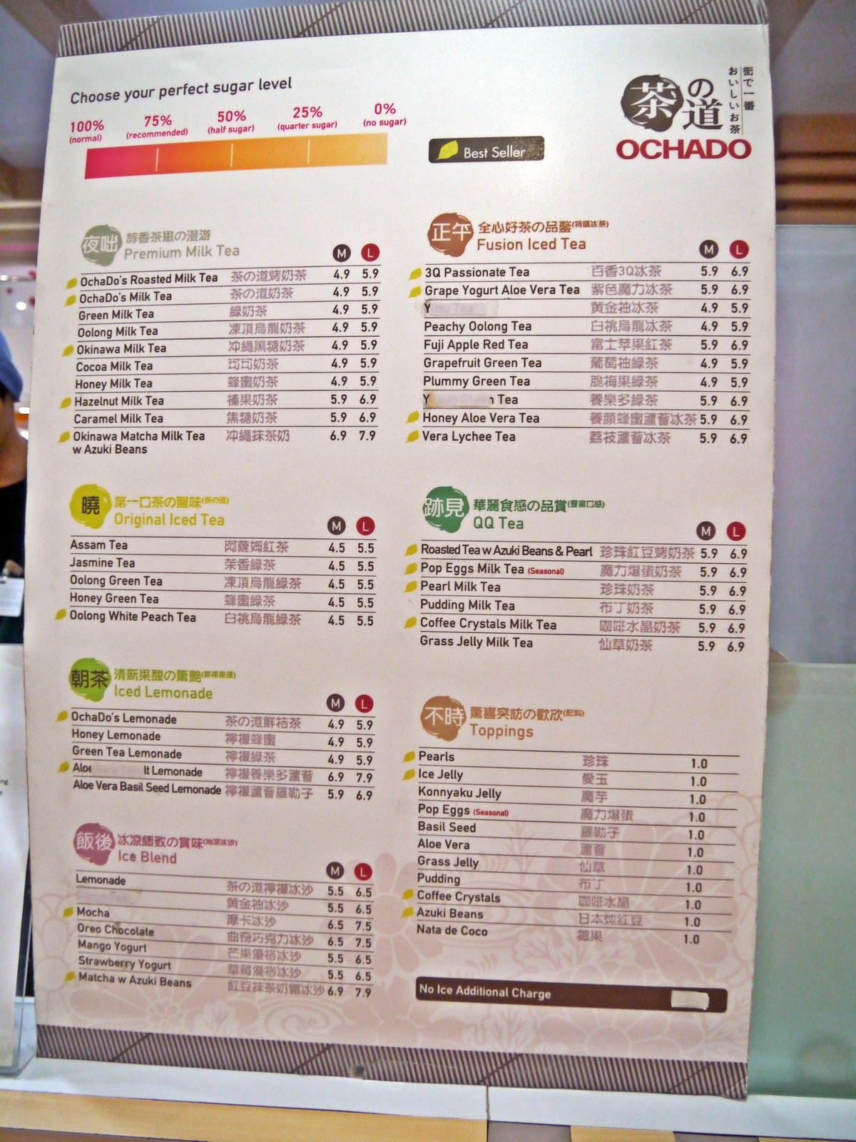 Ochado, Suria Sabah Ochado, Suria Sabah