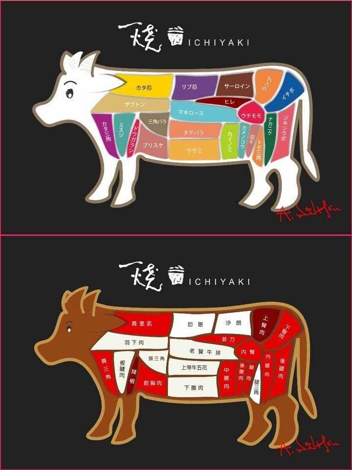 一燒和牛專賣-Ichiyaki 一燒和牛專賣-Ichiyaki