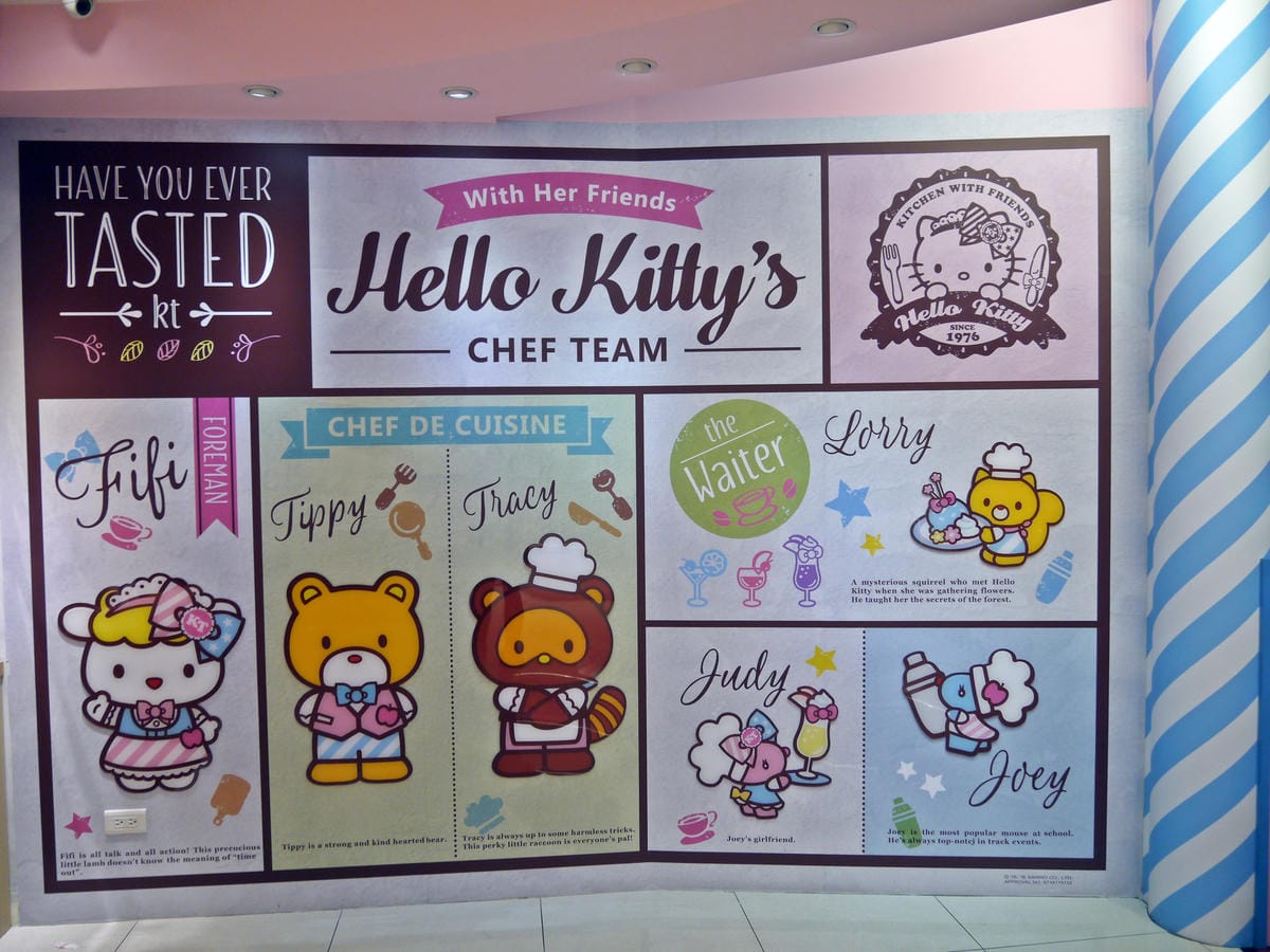 Hello Kitty Kitchen & Dining Hello Kitty Kitchen & Dining
