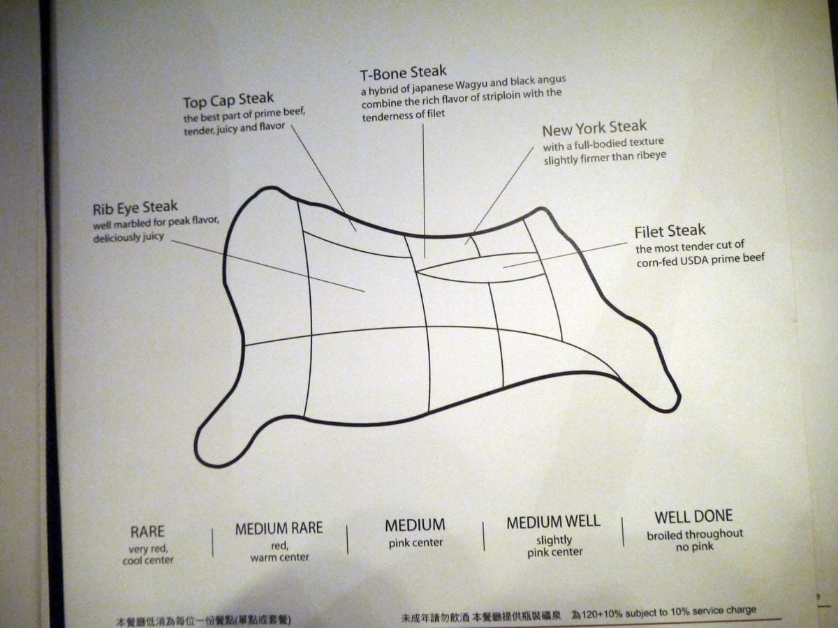 A CUT Steakhouse A CUT Steakhouse