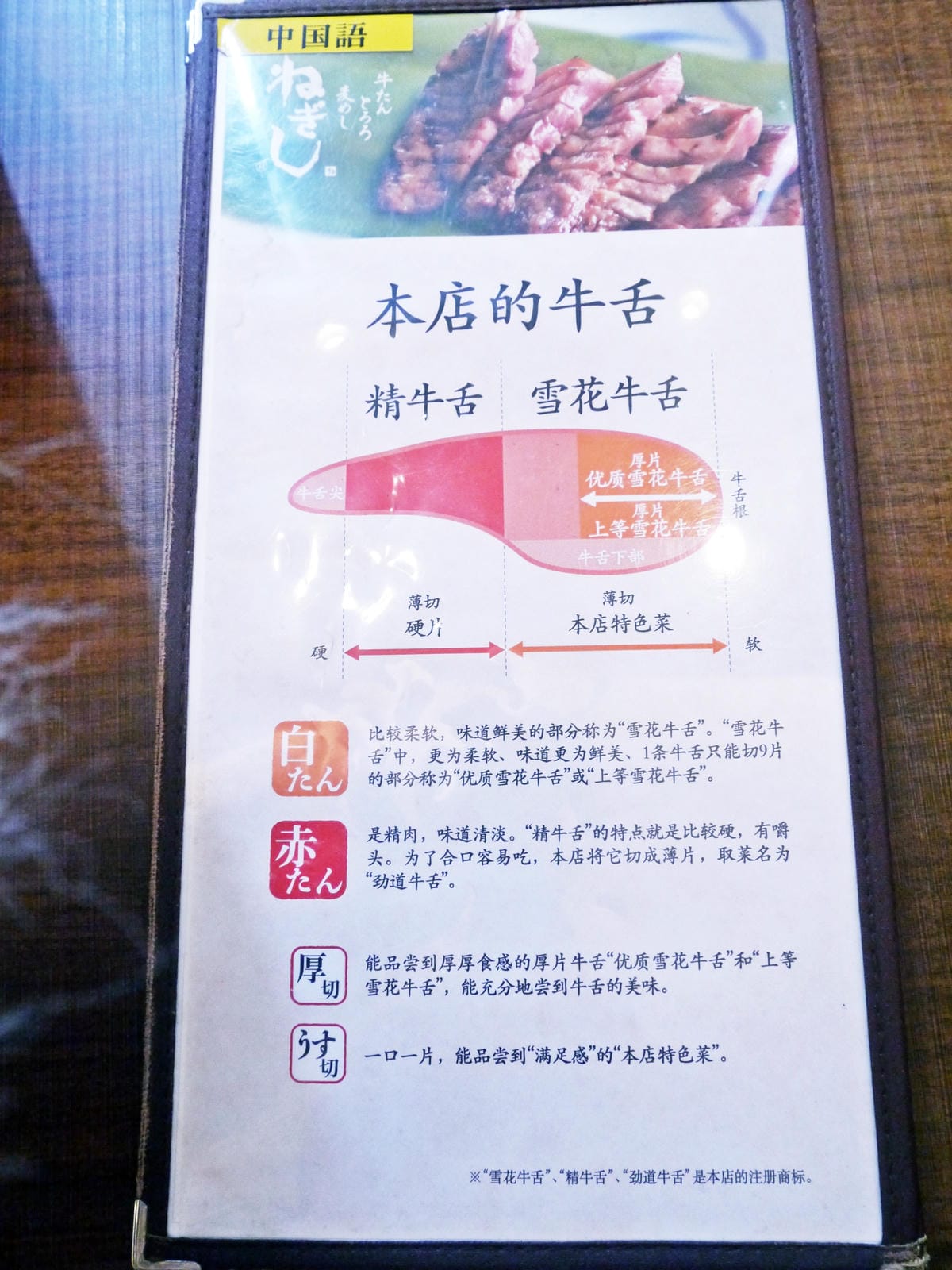 ねぎし 新宿高島屋店 ねぎし 新宿高島屋店