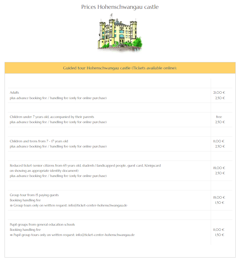 【德國-巴伐利亞】迪士尼城堡原型│瑪莉安橋Festung M 【德國-巴伐利亞】迪士尼城堡原型│瑪莉安橋Festung M
