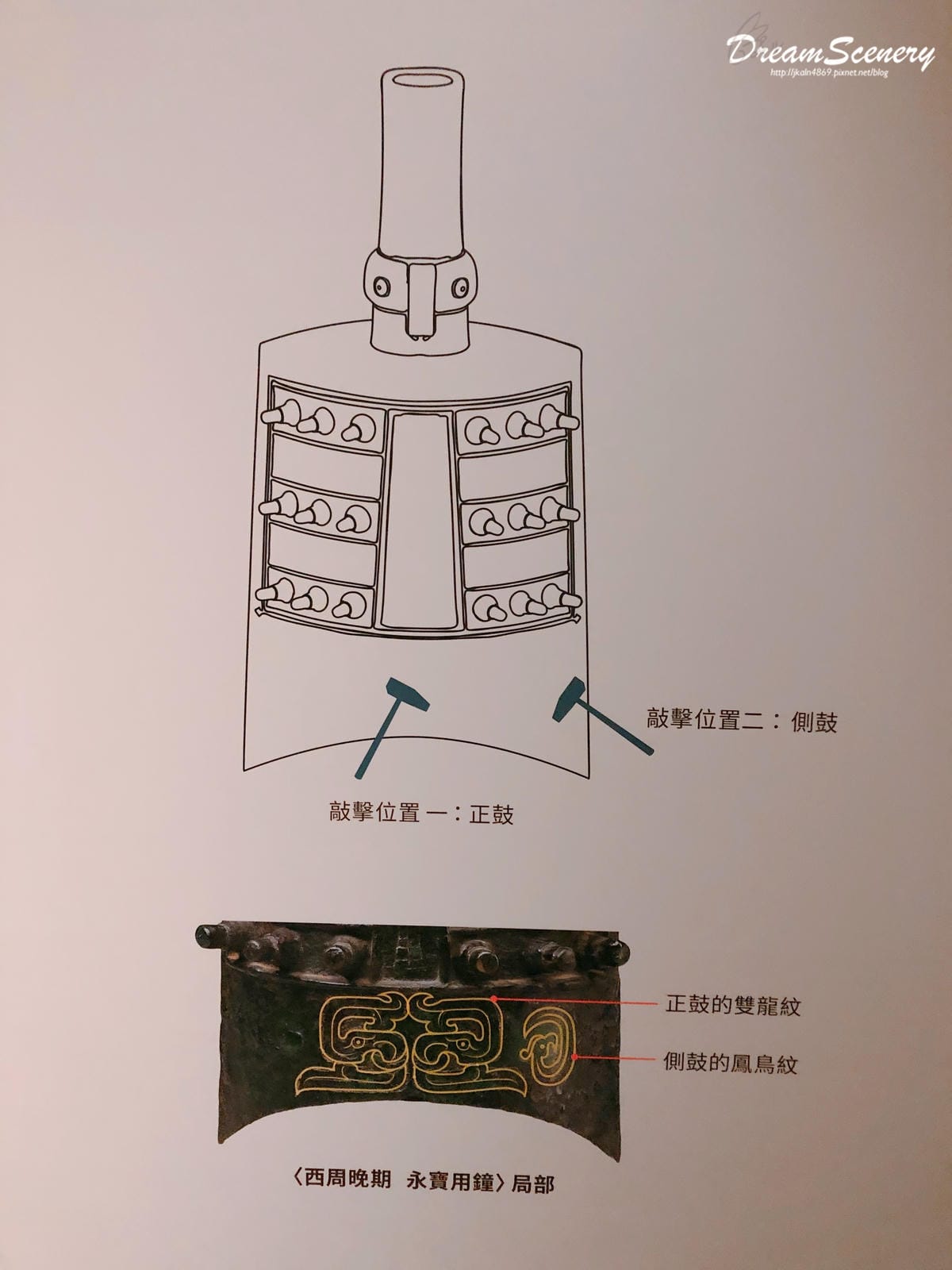 故宮南院 故宮南院
