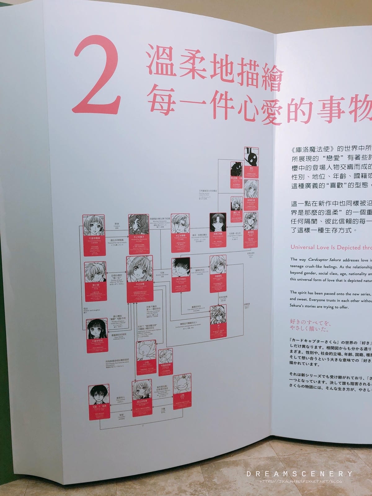 2021 台北庫洛展二期 2021 台北庫洛展二期