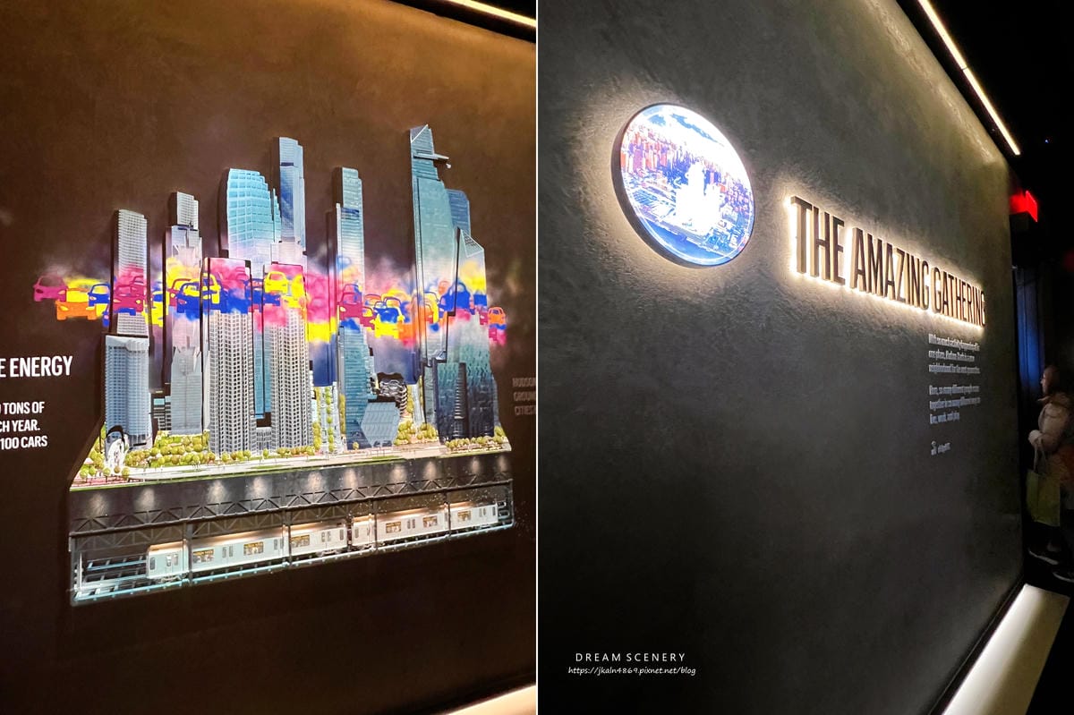 【美國-New York】號稱西半球最高│紐約曼哈頓最新的室