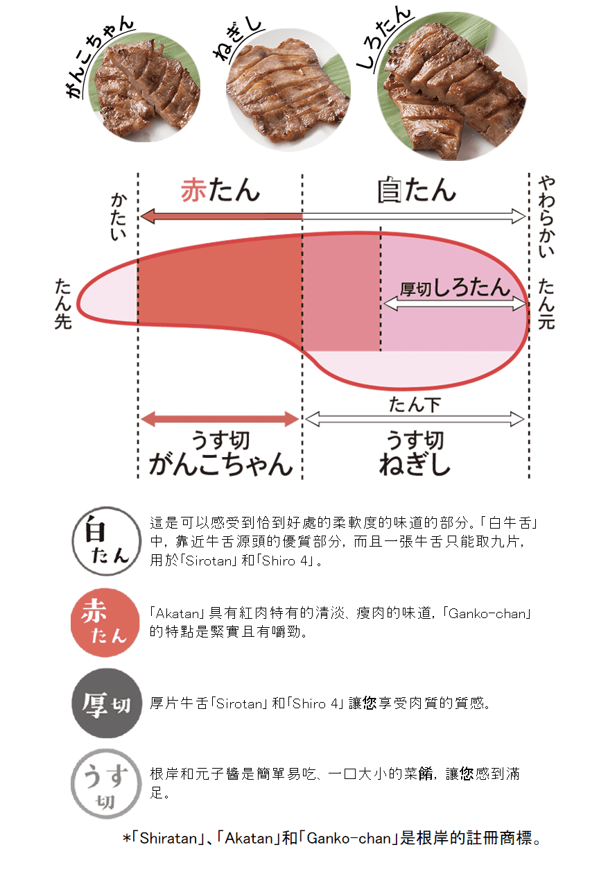 螢幕擷取畫面 2024-02-20 225850.png 螢幕擷取畫面 2024-02-20 225850.png