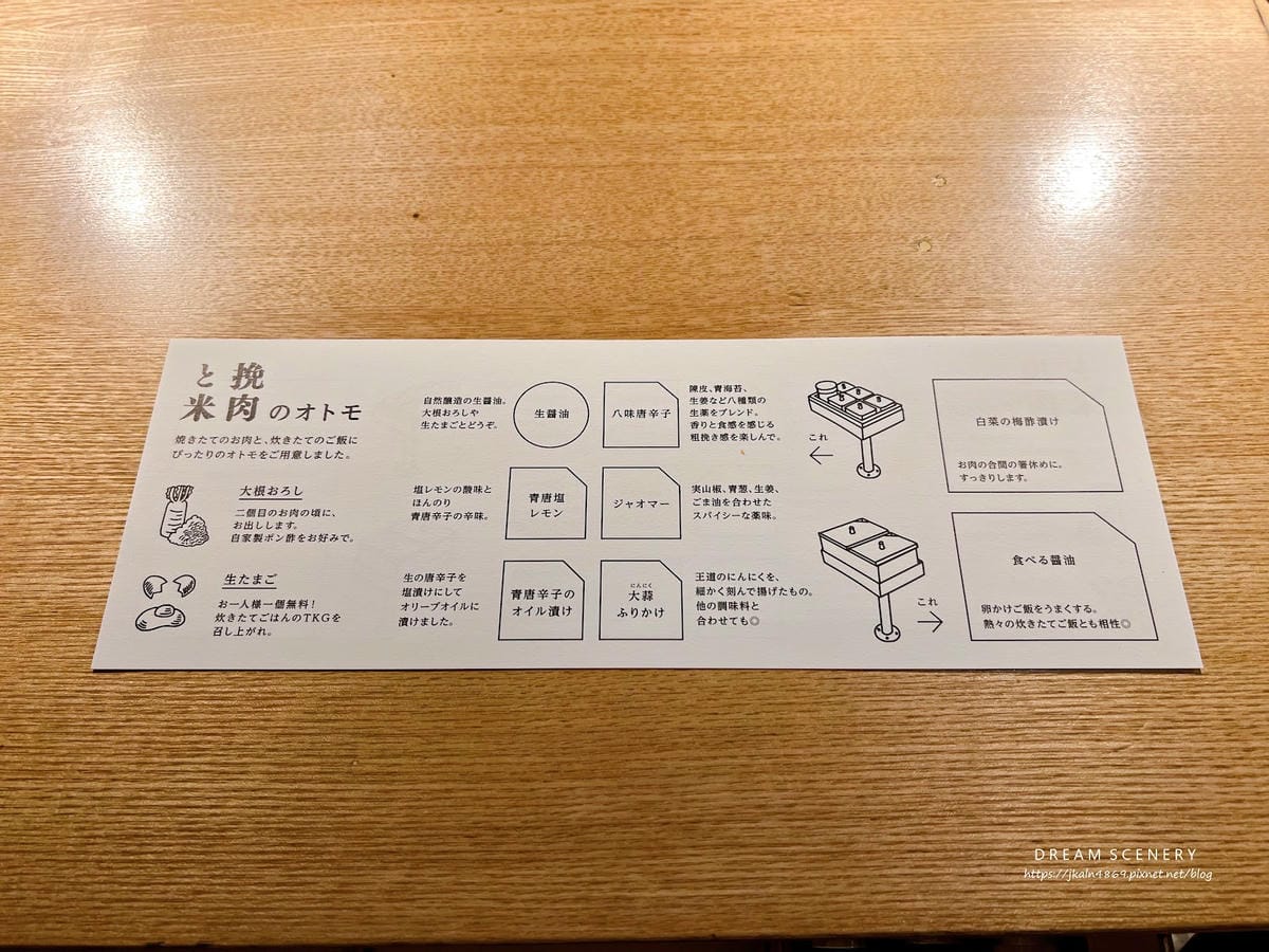 【日本-京都】東京必吃超人氣漢堡排│挽肉與米京都│挽肉と米京 【日本-京都】東京必吃超人氣漢堡排│挽肉與米京都│挽肉と米京