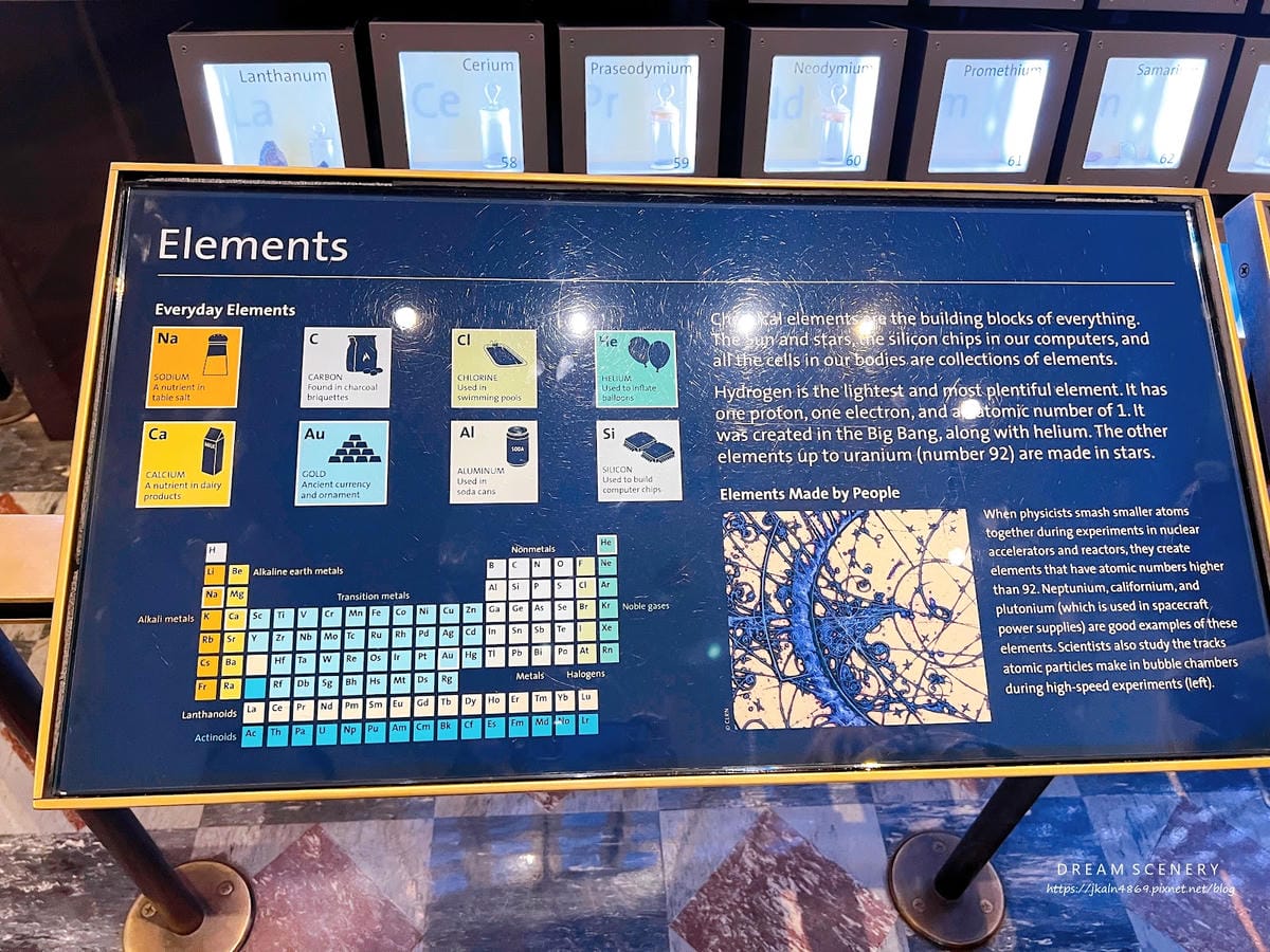 【美國-Los Angeles】天文探索與電影迷必訪勝地 │ 【美國-Los Angeles】天文探索與電影迷必訪勝地 │