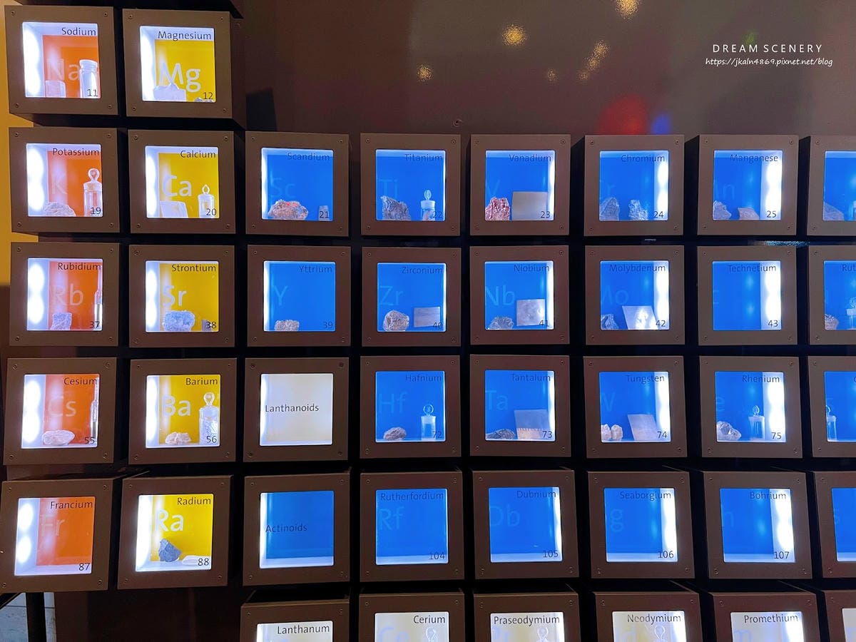 【美國-Los Angeles】天文探索與電影迷必訪勝地 │ 【美國-Los Angeles】天文探索與電影迷必訪勝地 │