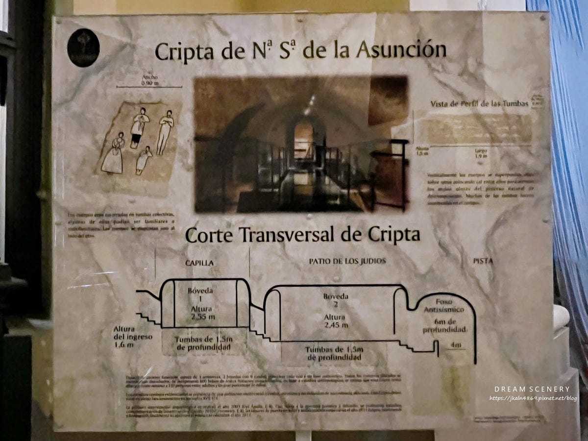 【祕魯-Lima】利馬主教座堂、利馬總主教宮│Palacio 【祕魯-Lima】利馬主教座堂、利馬總主教宮│Palacio